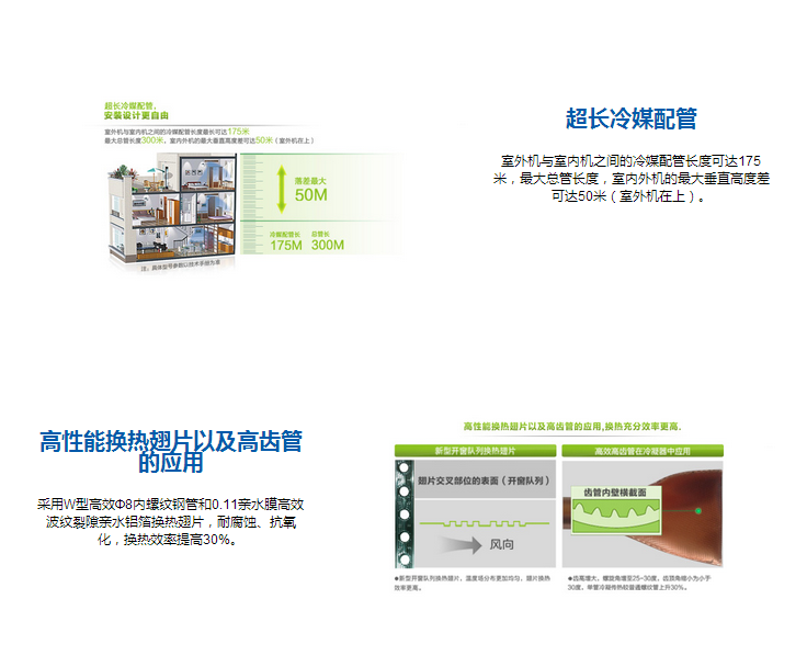 北京誠盛易制冷設備主營.中央空調方案設計.銷售.安裝維修等服務。主營品牌大金.三菱重工.日立.格力.美的.約克.麥克維爾.凱利.海爾。